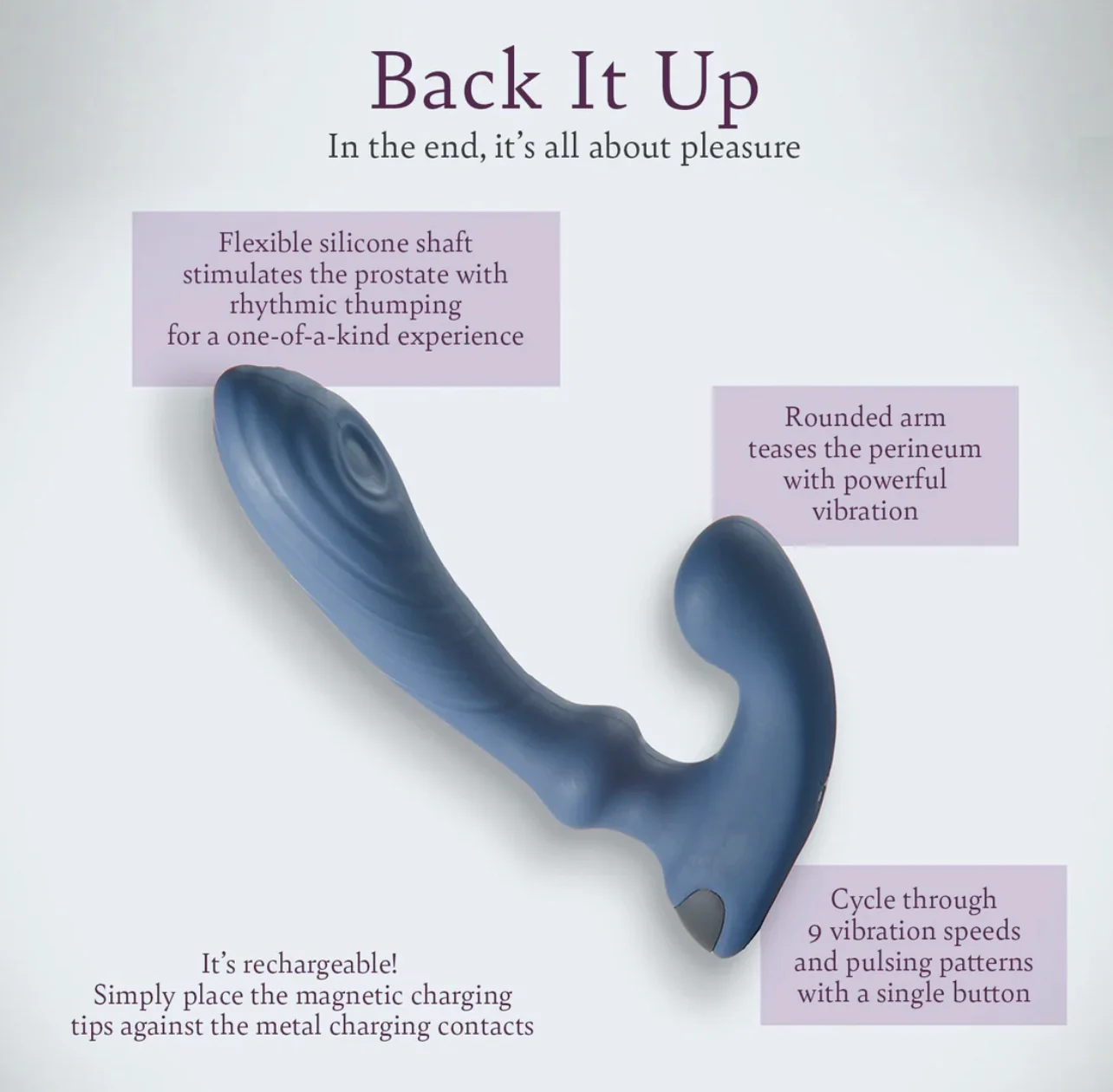 Pure Romance Back it Up - Image 2